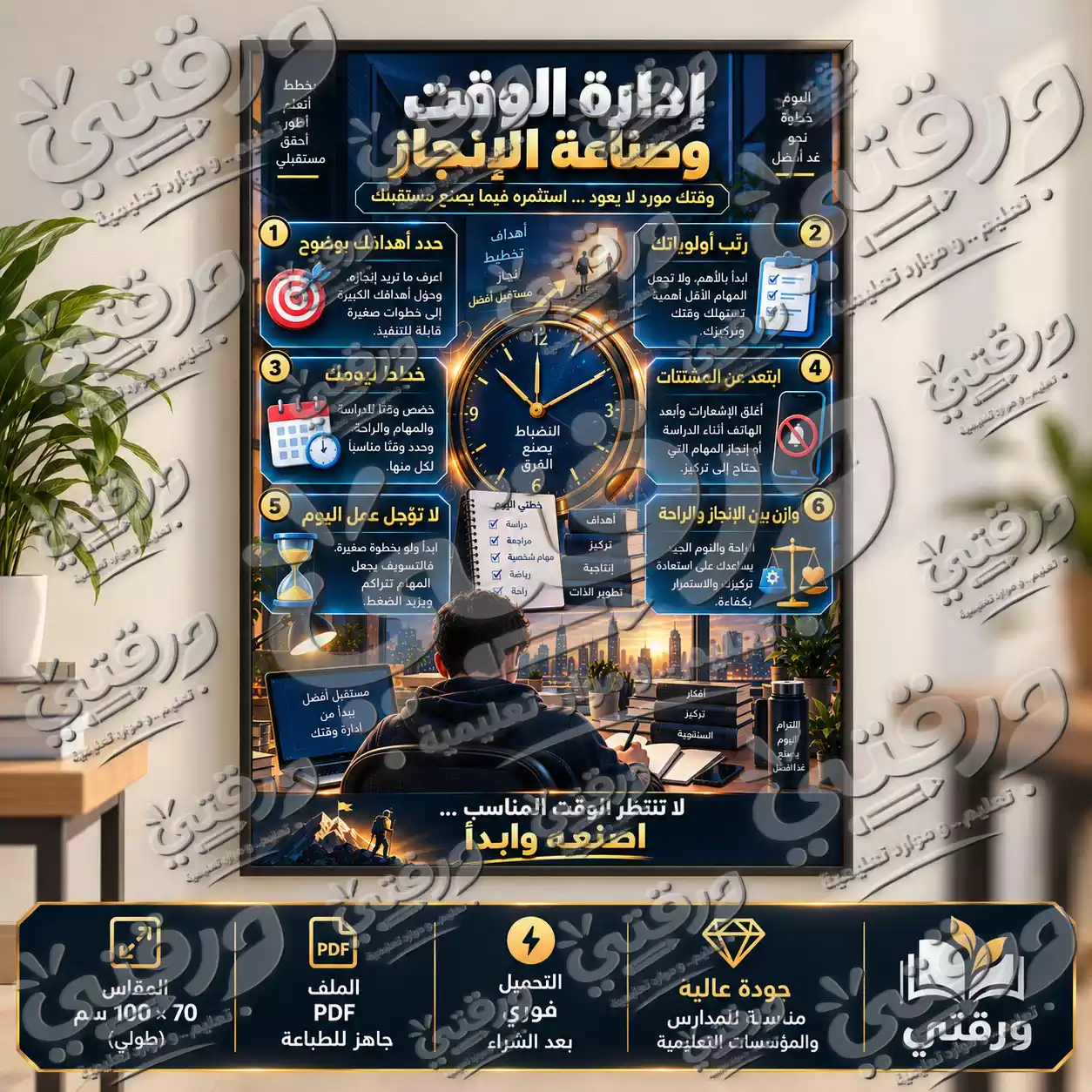 لوحة إدارة الوقت