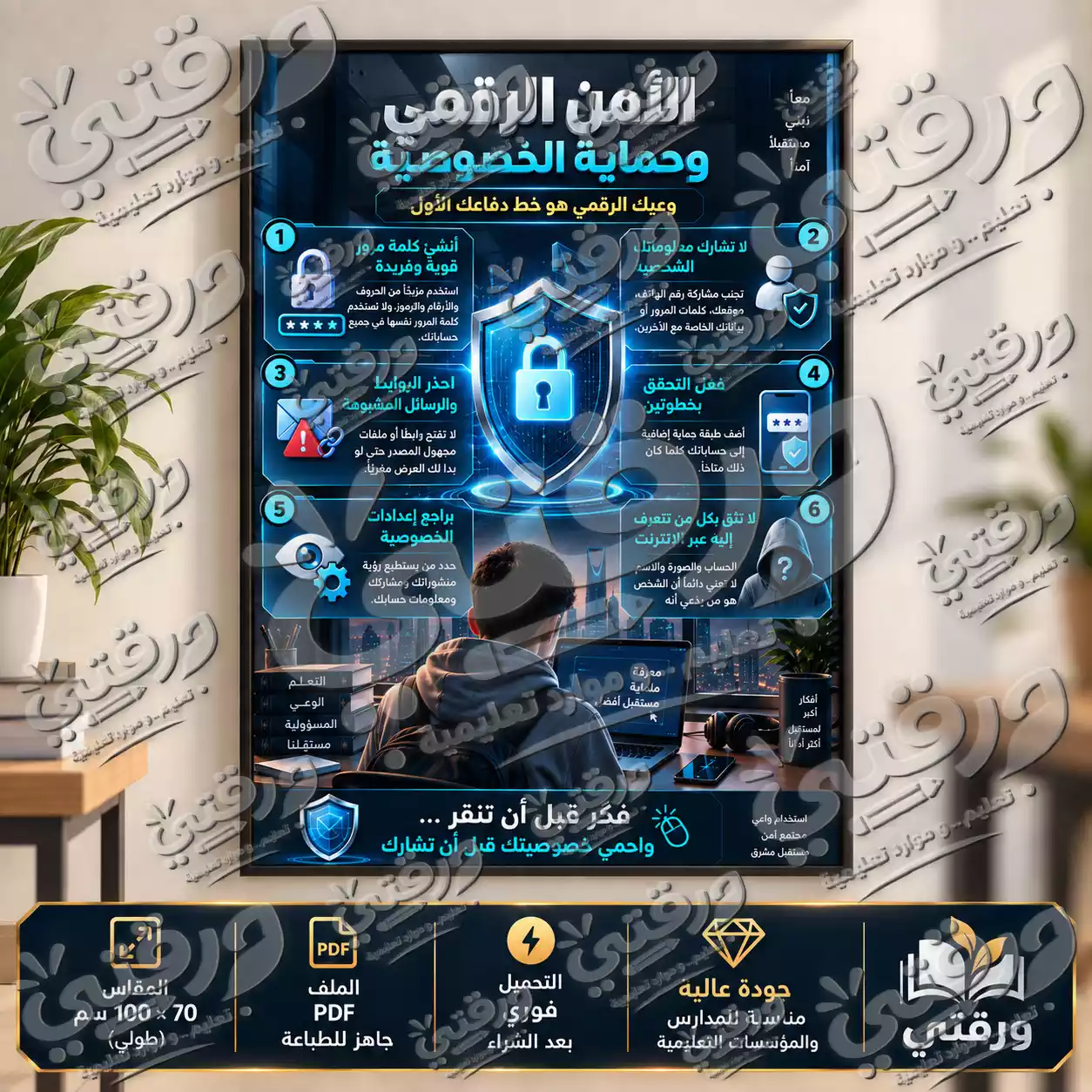 لوحة الأمن الرقمي و حماية الخصوصية