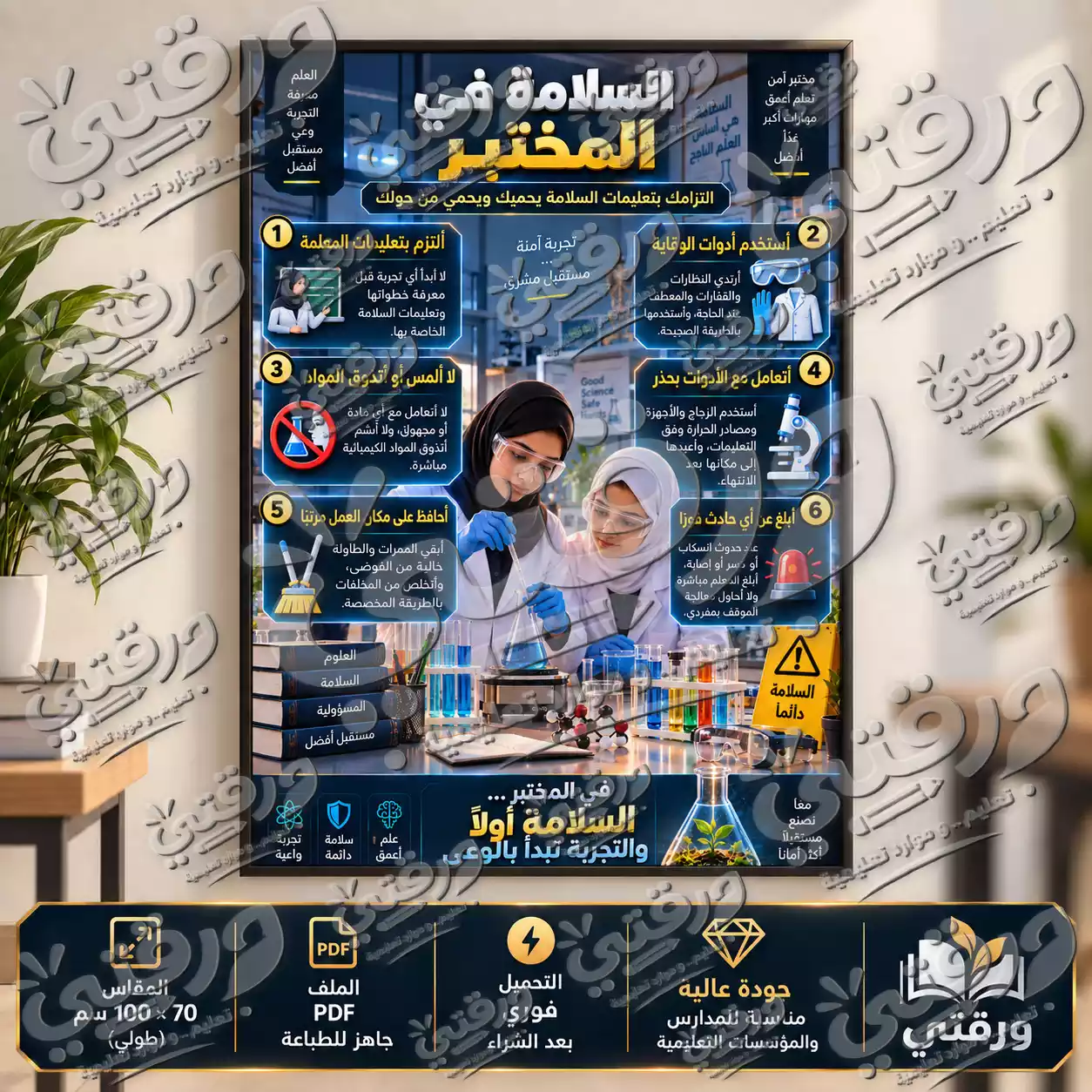 لوحة السلامة في المختبر / بنات