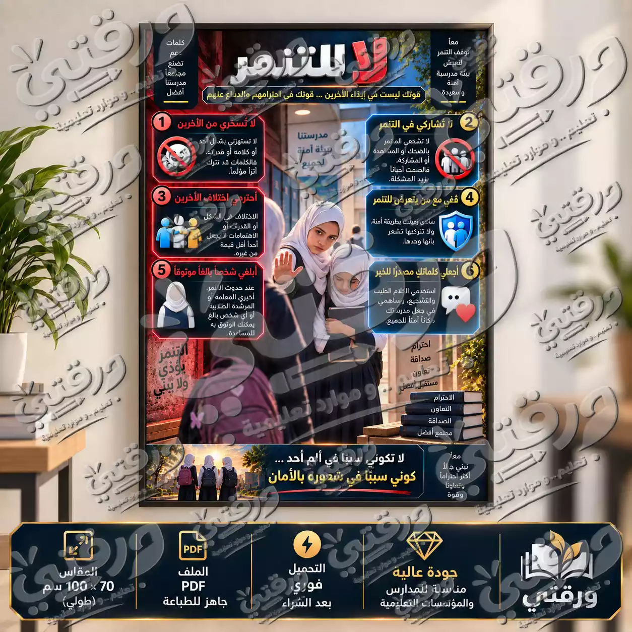 لوحة لا للتنمر / بنات