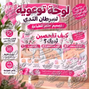 لوحة دليل الفحص الشخصي