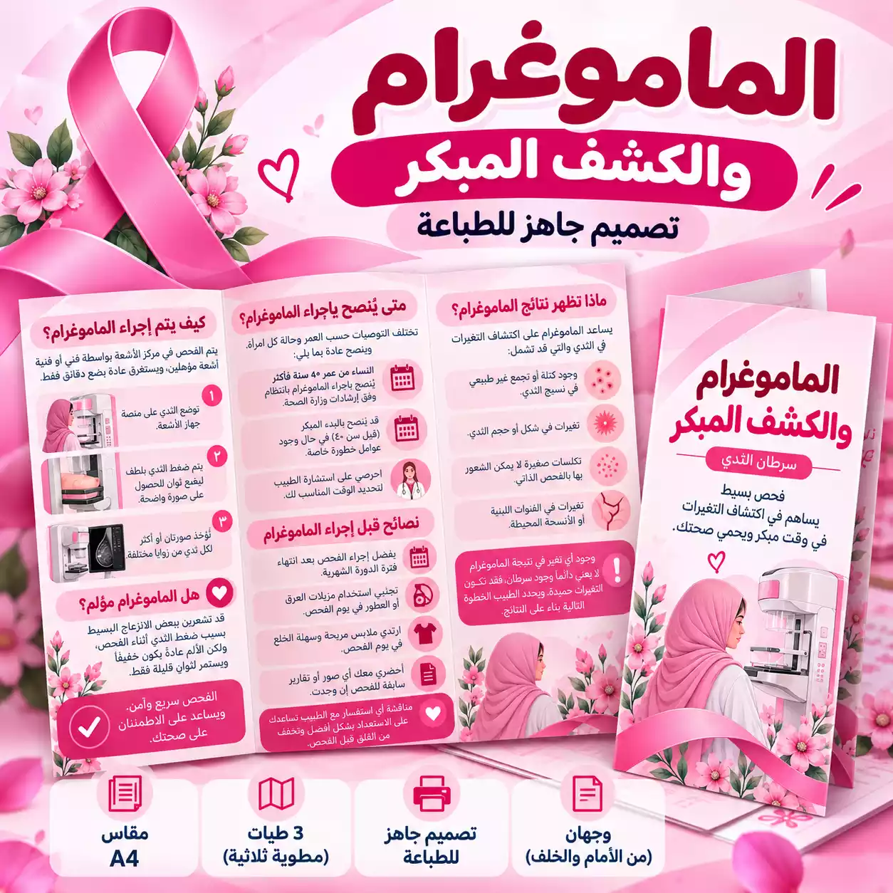 مطوية الماموغرام والكشف المبكر